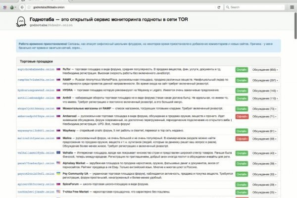 Кракен маркет darknet