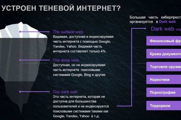 Почему сегодня не работает площадка кракен